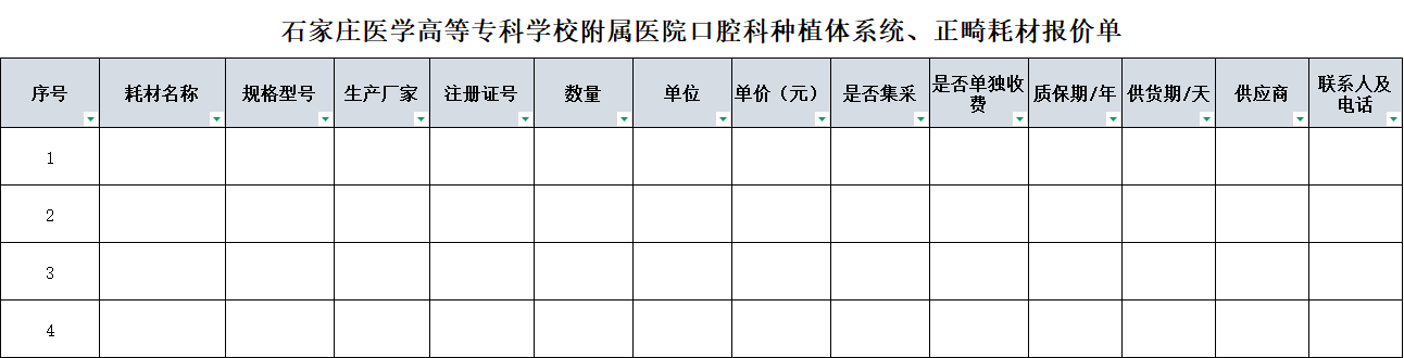 缺乏客观量化